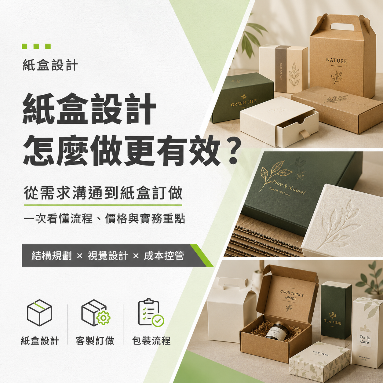 包裝設計公司推薦：紙盒設計從需求溝通到紙盒訂做流程一次搞懂